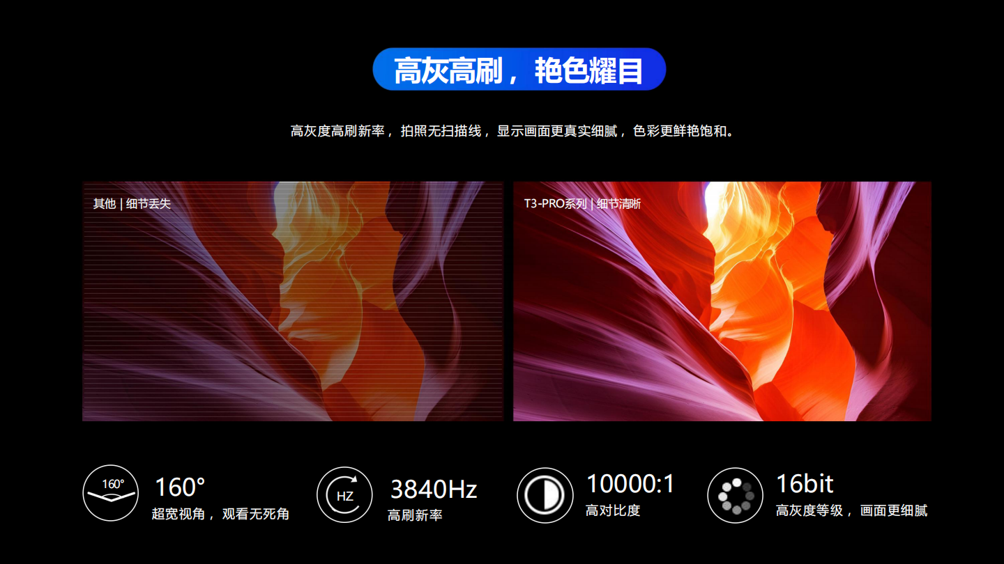 T3-PRO 系列-中文_07.png