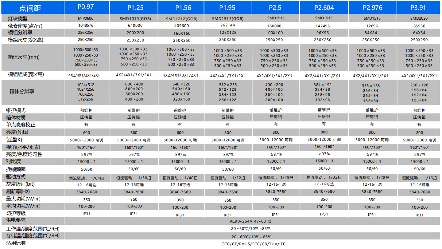 T3-PRO 系列-中文_18.png
